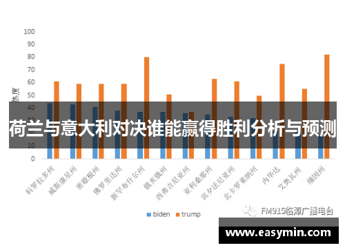 荷兰与意大利对决谁能赢得胜利分析与预测